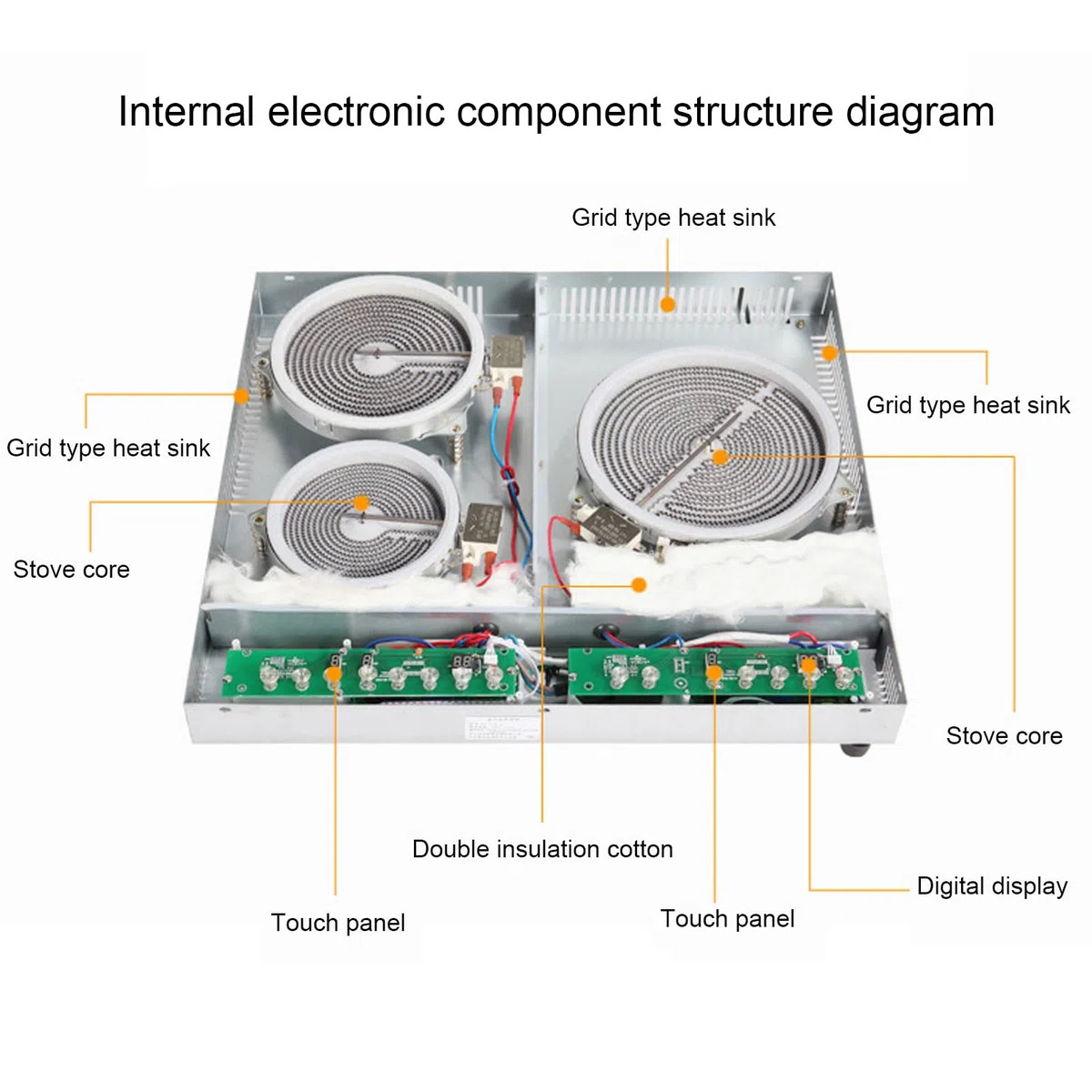 Piano Cottura Elettrico con 3 Fuochi, Touch Control, Controllo Preciso della Temperatura per Pentola in e Acciaio Inossidabile, Piano Cottura a Induzione Incorporato da