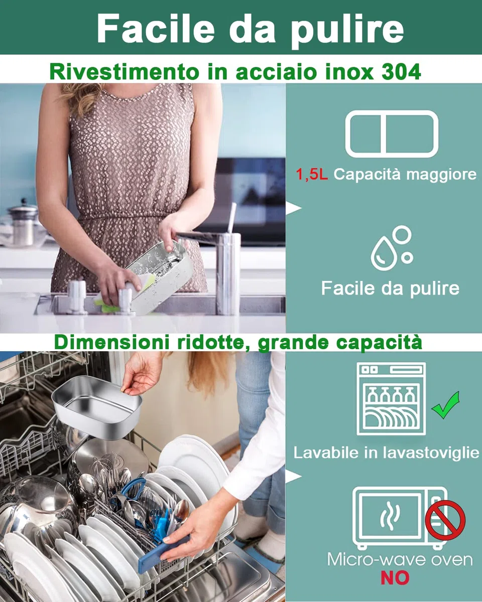 80W Scaldavivande Elettrico, Scaldavivande Portatile per Auto e Casa, Contenitore Rimovibile in Acciaio Inossidabile 304, Forchetta e Cucchiaio SS e Borsa Per il Trasporto (Grigio+Verde)