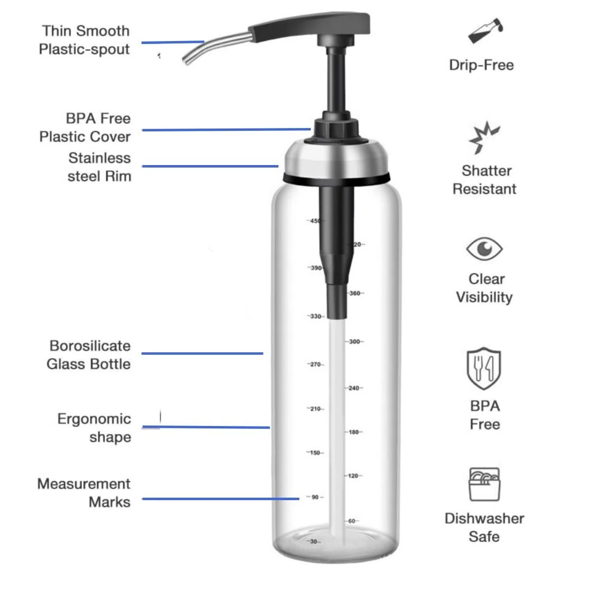 2 dispenser per salse in vetro, 500 ml, senza gocciolamento, pompe per uso alimentare per miele, sciroppi, olio, condimenti, condimenti per insalata e altro ancora