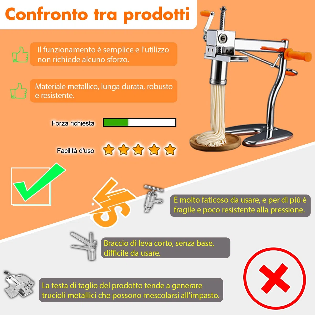 Macchina per Pasta SXSJMY con 8 Stampi | Produce Maccheroni, Fettuccine e Tagliolini in 30 Secondi | Estrusore in Acciaio con Spazzola di Pulizia