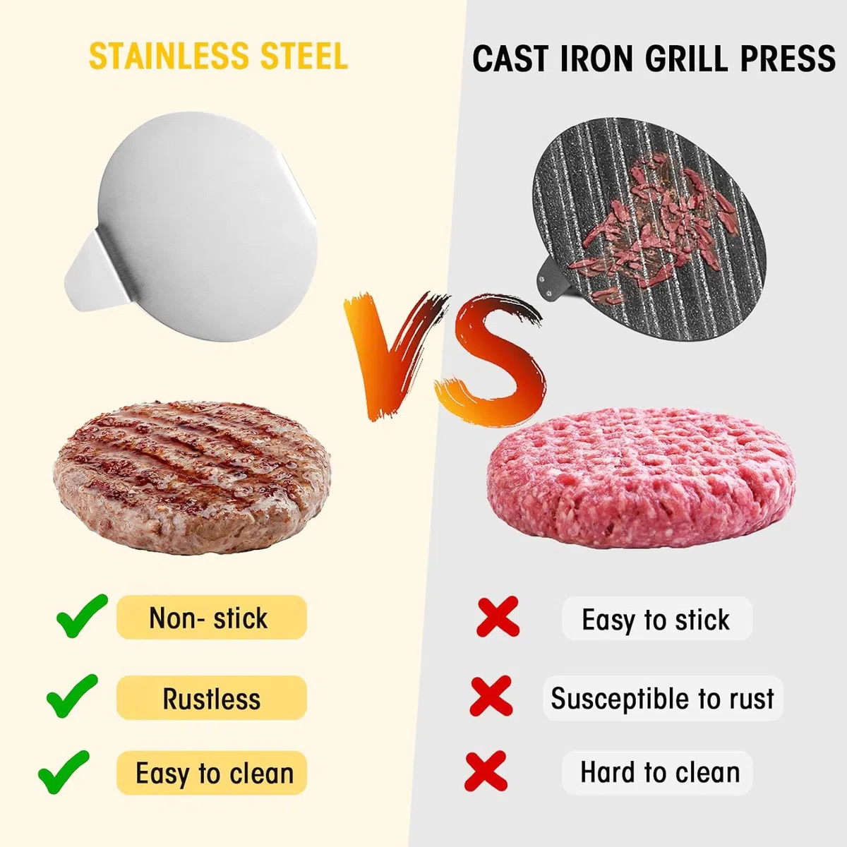 Smash Burger Press, 5,5 Pollici Pressa per Hamburger, Professionale Pressa per Hamburger in Acciaio Inox,Pressa per Biscotti Hamburger per Piastra Piatta Griglia, Bistecche, Panini, Barbecue